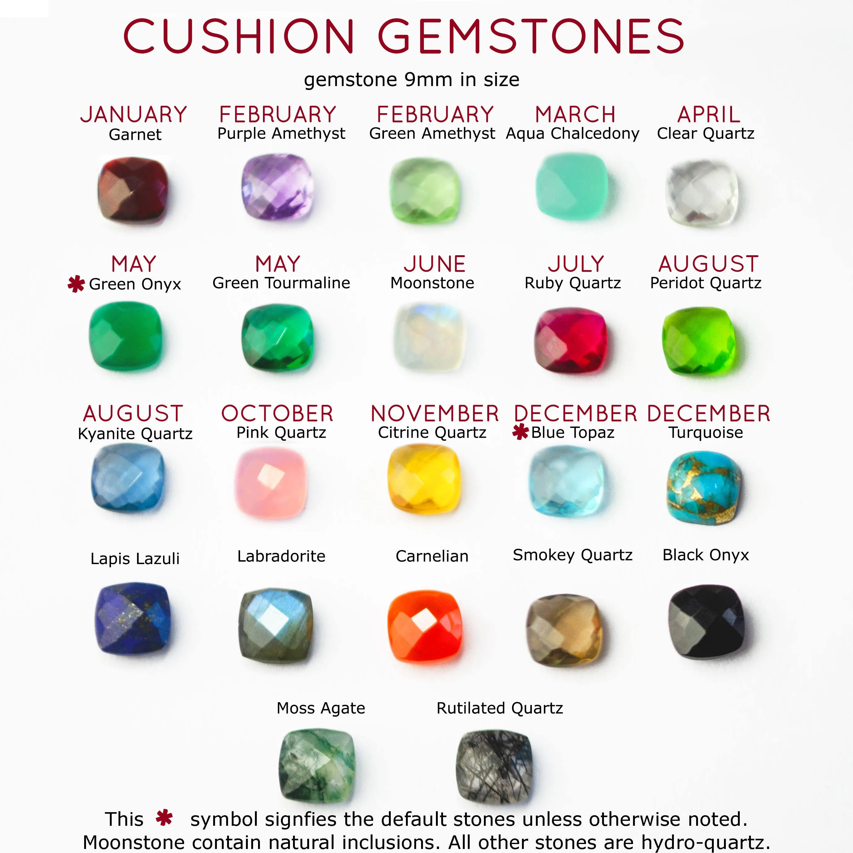Aqua Chalcedony Cushion Ring: March Birthstone