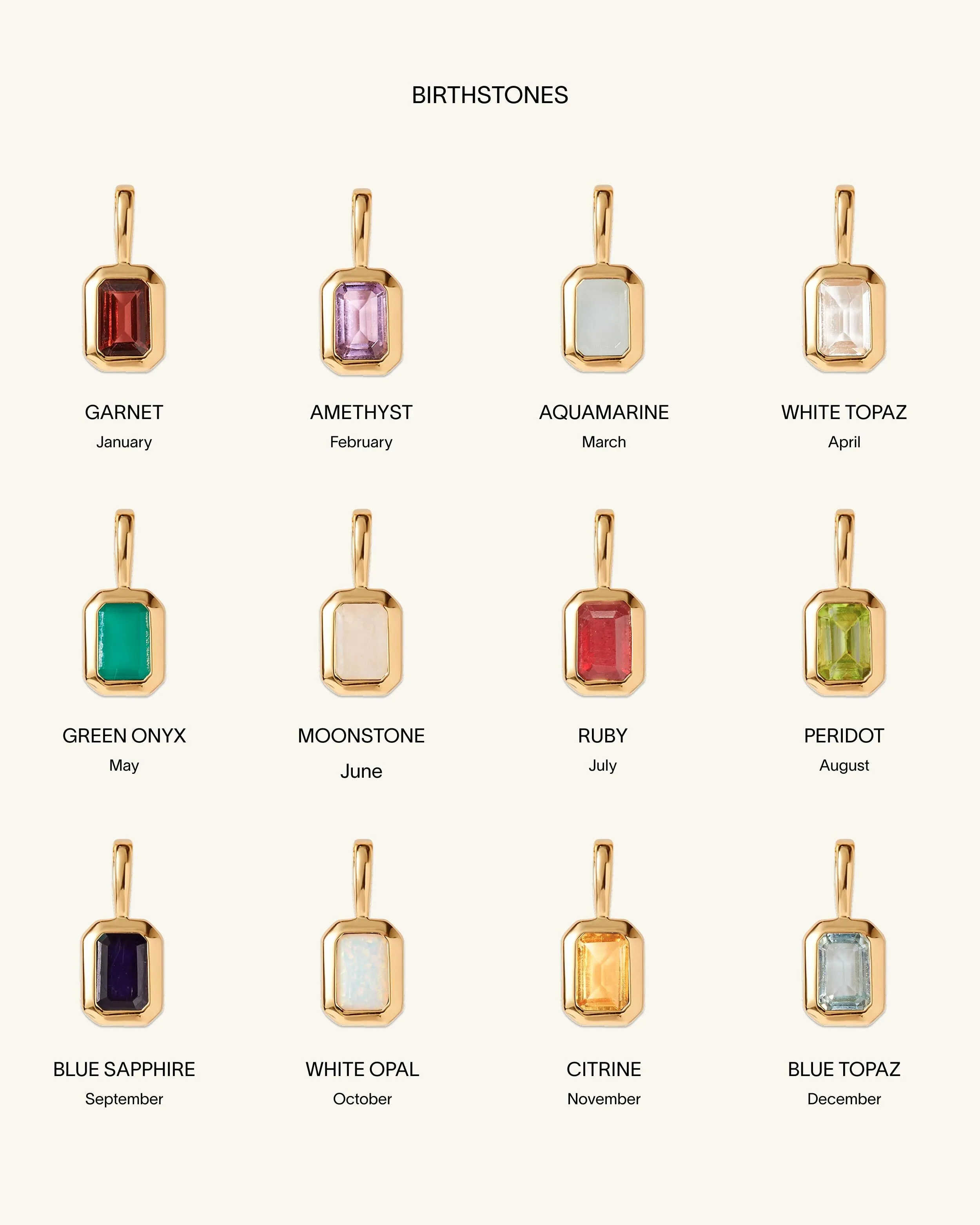 Mini Coin Deco Birthstone Necklace